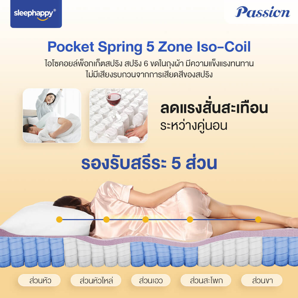 ที่นอน 6 ฟุต SLEEPHAPPY PASSION